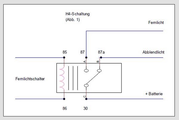MBSLK - SLK & SLC Community - DEPO H4-Scheinwerfer ...